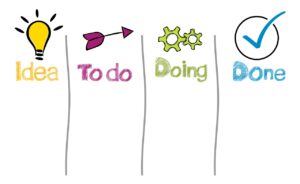 work, work process, to organize, business, office, team, structure, organization, workflow, development, planning, management, success, company, team, team, planning, planning, planning, management, success, success, success, success, success